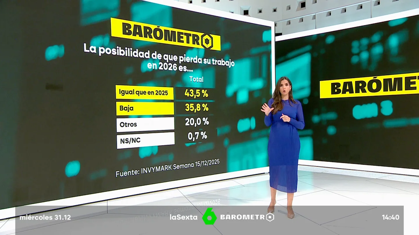 barometro barometro