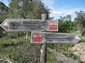 Carteles en la Vía Algarviana Carteles en la Vía Algarviana