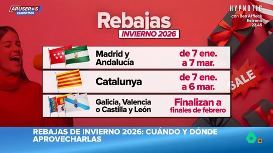 Rebajas de invierno 2026: cuándo y dónde aprovecharlas Rebajas de invierno 2026: cuándo y dónde aprovecharlas