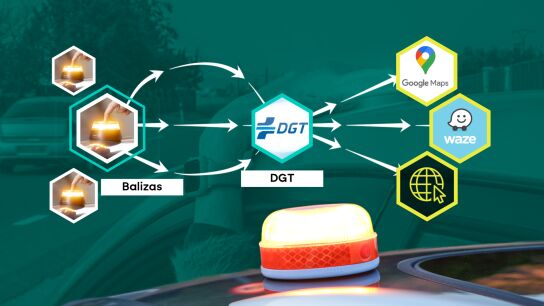 Grafismo sobre el funcionamiento de las balizas V-16