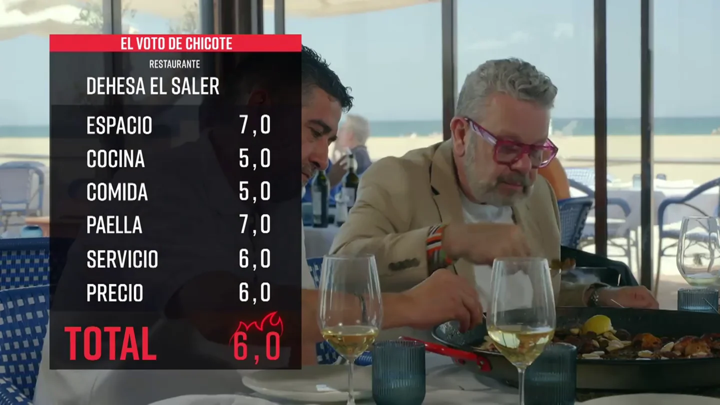 Alberto Chicote corona la paella de 'Dehesa el Saler' como la mejor de la Batalla de Restaurantes en Valencia Alberto Chicote corona la paella de 'Dehesa el Saler' como la mejor de la Batalla de Restaurantes en Valencia