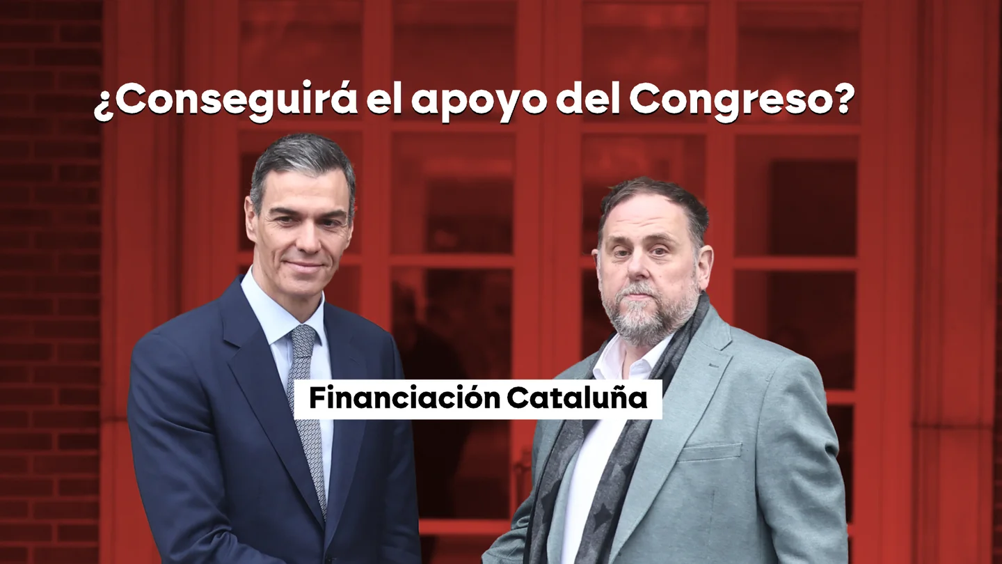 Nadie se fía del pacto Gobierno-ERC para Cataluña: el PP habla de "desigualdad", para Junts "perpetua el café para todos" y presidentes como Page dicen 'no' Nadie se fía del pacto Gobierno-ERC para Cataluña: el PP habla de "desigualdad", para Junts "perpetua el café para todos" y presidentes como Page dicen 'no'