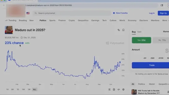 Imagen donde se muestra posibilidad de apostar a la salida de Maduro Imagen donde se muestra posibilidad de apostar a la salida de Maduro