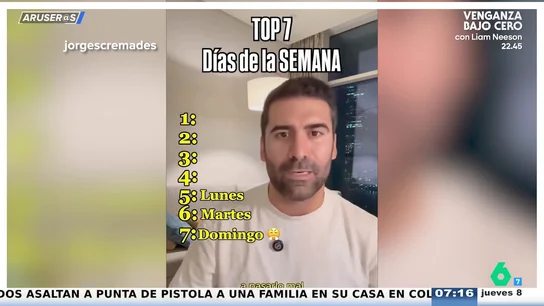 Alfonso Arús reacciona al ranking de los mejores y peores días de la semana: "El sábado ya está oliendo a domingo" Alfonso Arús reacciona al ranking de los mejores y peores días de la semana: "El sábado ya está oliendo a domingo"