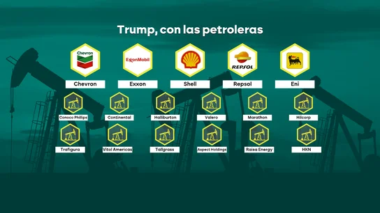 Las petroleras que se reúnen este viernes con Donald Trump para hablar de la situación del crudo venezolano Las petroleras que se reúnen este viernes con Donald Trump para hablar de la situación del crudo venezolano