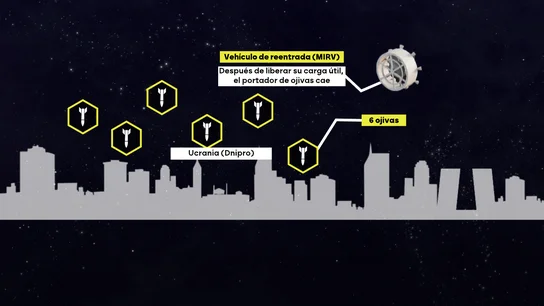 Rusia bombardea Ucrania con su misil balístico Oréshnik con capacidad nuclear Rusia bombardea Ucrania con su misil balístico Oréshnik con capacidad nuclear