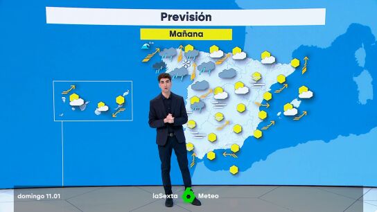 Previsi&oacute;n del tiempo