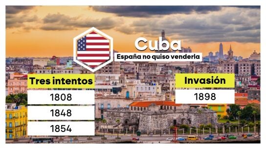 Hacerse con Groenlandia a golpe de talonario: los otros territorios que Estados Unidos s&iacute; logr&oacute; comprar