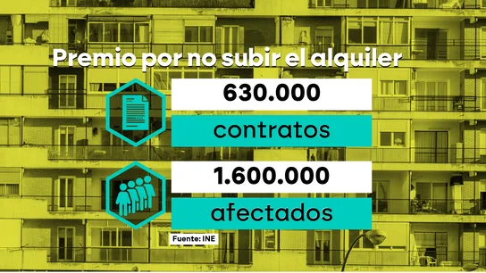 Brecha abierta en el Gobierno de coalición por los contratos de alquiler que Sumar pide congelar frente a los socialistas que hacen un guiño a los caseros Brecha abierta en el Gobierno de coalición por los contratos de alquiler que Sumar pide congelar frente a los socialistas que hacen un guiño a los caseros