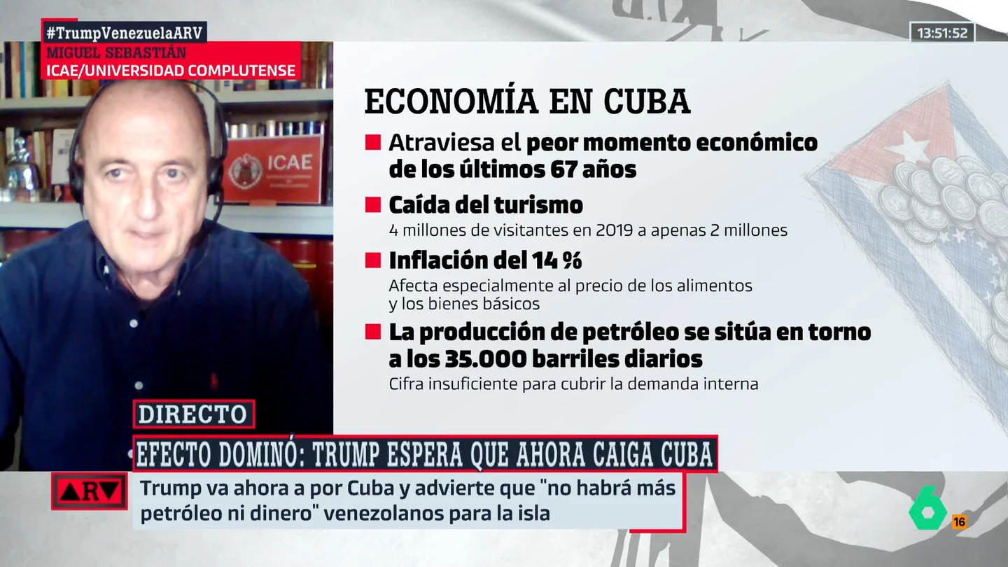 Miguel Sebastián, tras las amenazas de Trump a Cuba: "Me da pena que caiga en manos de estos, pero creo que el régimen está próximo a su fin" Miguel Sebastián, tras las amenazas de Trump a Cuba: "Me da pena que caiga en manos de estos, pero creo que el régimen está próximo a su fin"