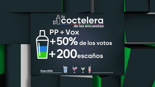 Los escaños que obtendrían PP y Vox, según las encuestas.