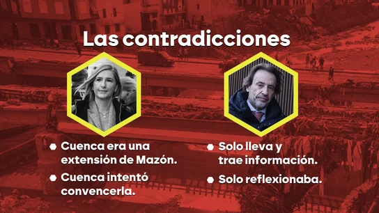 Las contradicciones de Salomé Pradas y José Manuel Cuenca. Las contradicciones de Salomé Pradas y José Manuel Cuenca.