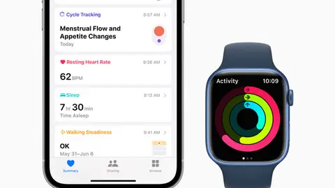 Apple Health Apple Health