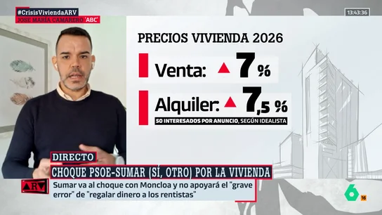 Camarero, sobre la propuesta del alquiler de Sánchez: "Una sola medida no logrará solucionar el problema de la vivienda, es a largo plazo" Camarero, sobre la propuesta del alquiler de Sánchez: "Una sola medida no logrará solucionar el problema de la vivienda, es a largo plazo"