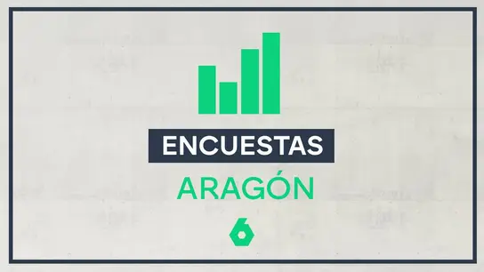 Sondeos y encuestas en Aragón, en laSexta.com Sondeos y encuestas en Aragón, en laSexta.com
