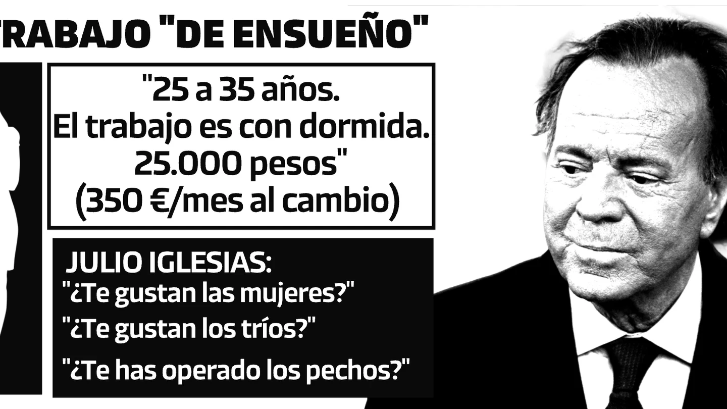 Las preguntas de Julio Iglesias a Rebeca (nombre ficticio) para contratarla Las preguntas de Julio Iglesias a Rebeca (nombre ficticio) para contratarla