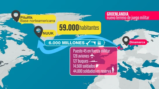 Grafismo que muestra el poder del Ejército de Dinamarca Grafismo que muestra el poder del Ejército de Dinamarca