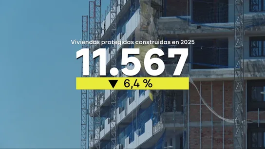 La vivienda protegida iba a ser la solución, pero no despega: por qué en España se construye cada vez menos pisos asequibles La vivienda protegida iba a ser la solución, pero no despega: por qué en España se construye cada vez menos pisos asequibles