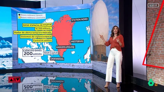 MISION-GROENLANDIA-ARV MISION-GROENLANDIA-ARV