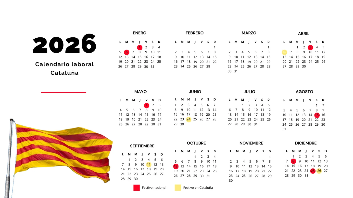 Calendario laboral de Cataluña 2026: todos los festivos locales y puentes, comarca a comarca Calendario laboral de Cataluña 2026: todos los festivos locales y puentes, comarca a comarca