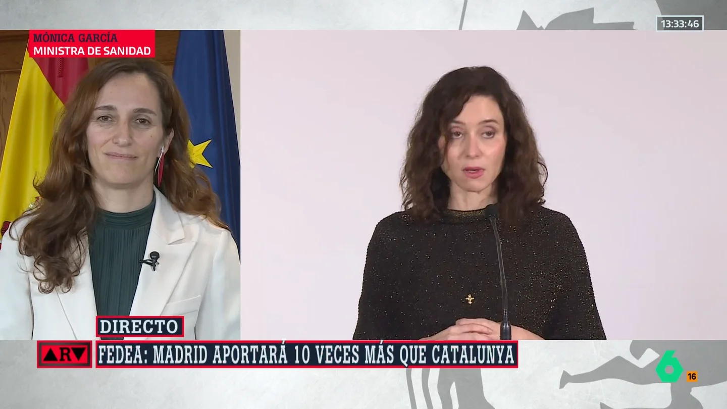 Monica vs IDA Monica vs IDA