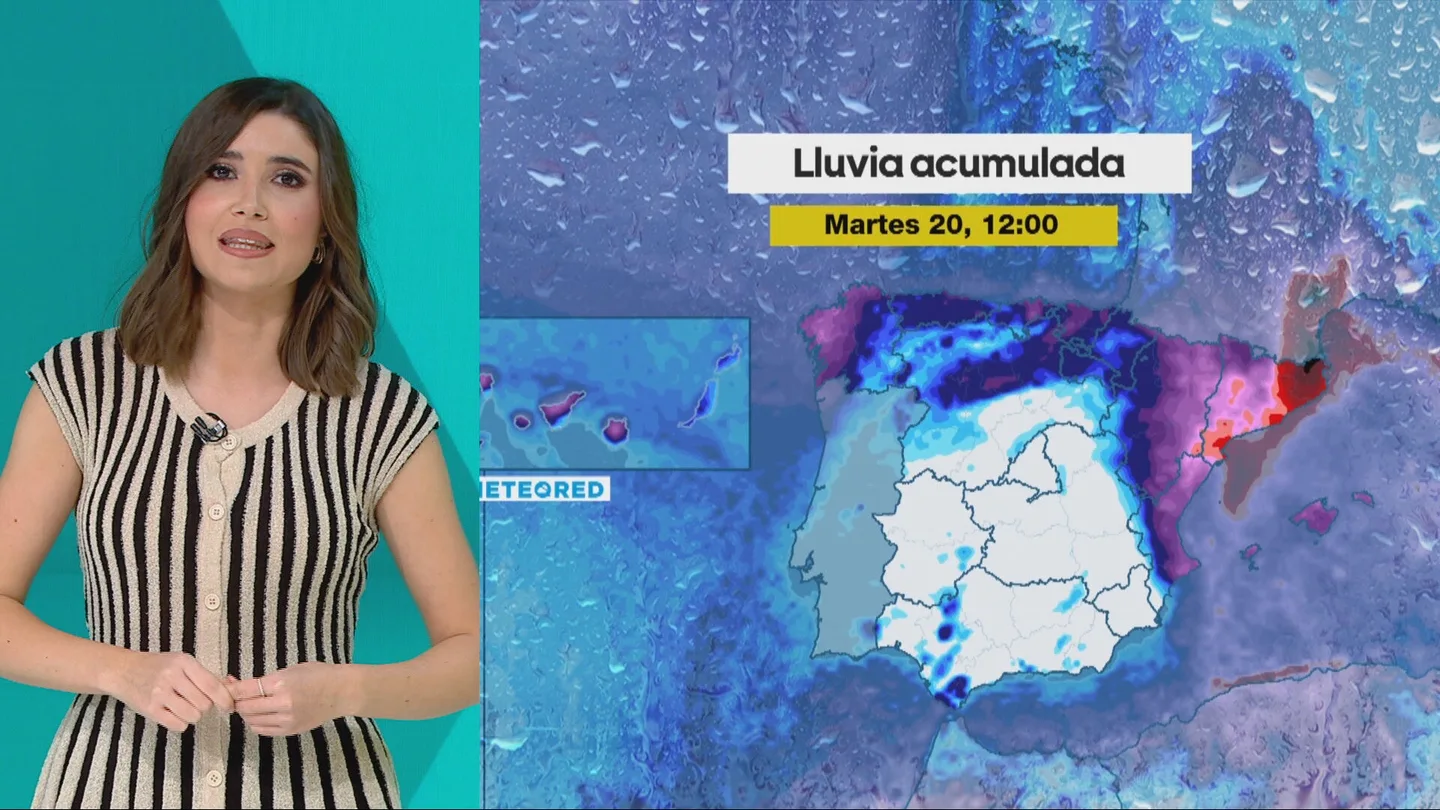 Previsión del tiempo Previsión del tiempo
