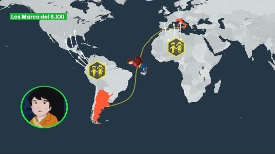 Los Marco del siglo XXI