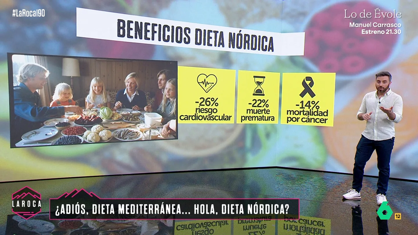 DIETAS DIETAS