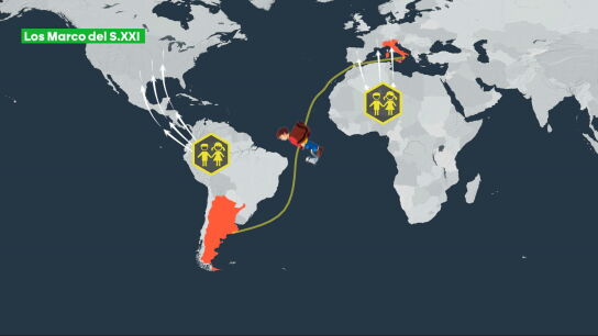 Los 'Marco' del siglo XXI