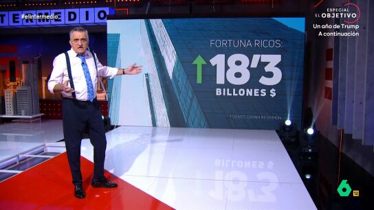 El presentador reflexiona, en este v&iacute;deo, sobre c&oacute;mo la desigualdad entre ricos y pobres sigue creciendo. En su opini&oacute;n, solo hay dos opciones: unirnos para luchar contra la desigualdad o ayudar a los que m&aacute;s tienen a que se hagan a&uacute;n m&aacute;s ricos. 