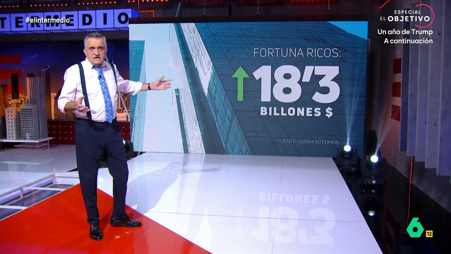 Wyoming denuncia que en España "caminamos hacia la desigualdad al galope": "El 1% de los ricos acumula casi el 25% de la riqueza" El presentador reflexiona, en este vídeo, sobre cómo la desigualdad entre ricos y pobres sigue creciendo. En su opinión, solo hay dos opciones: unirnos para luchar contra la desigualdad o ayudar a los que más tienen a que se hagan aún más ricos.