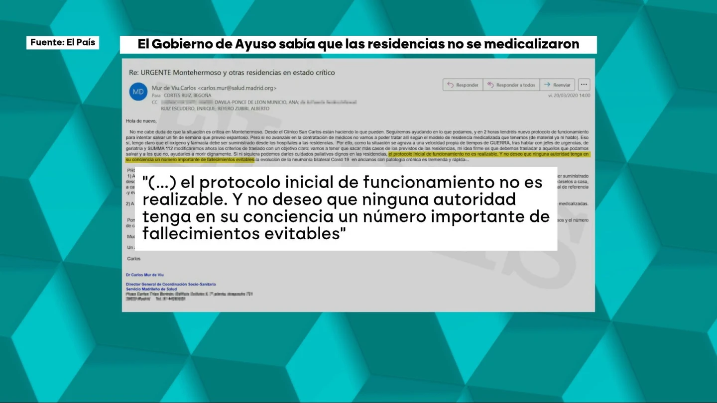 El Gobierno de Ayuso sabía que las residencias no se medicalizaron El Gobierno de Ayuso sabía que las residencias no se medicalizaron