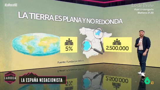 La España negacionista: el 5% de la población cree que la Tierra es plana y el 15% duda del cambio climático La España negacionista: el 5% de la población cree que la Tierra es plana y el 15% duda del cambio climático