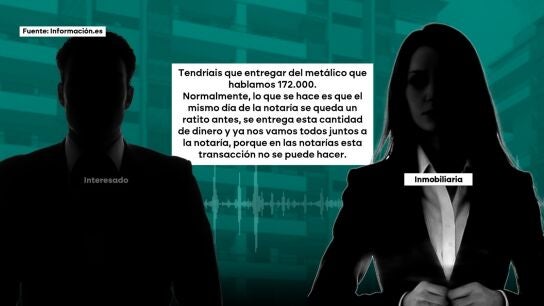 El esc&aacute;ndalo urban&iacute;stico en Alicante crece: as&iacute; intentan vender un piso por casi el doble de lo que pagaron
