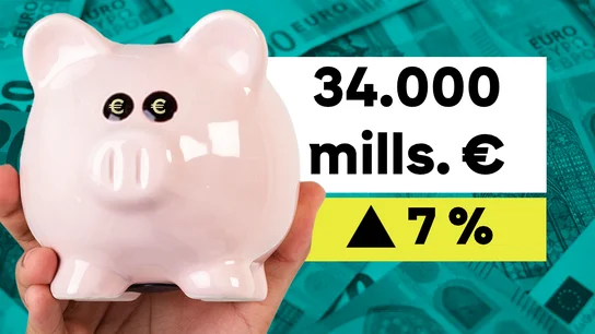 Ganancias de los bancos en 2025 Ganancias de los bancos en 2025