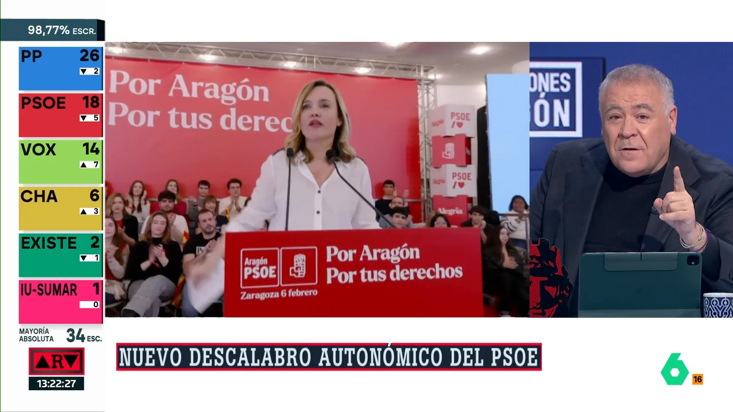 Ferreras Ferreras