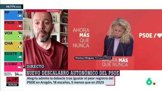 Maestre: "Yo no tengo ninguna esperanza en que salga adelante lo que propone Rufián" Maestre: "Yo no tengo ninguna esperanza en que salga adelante lo que propone Rufián"
