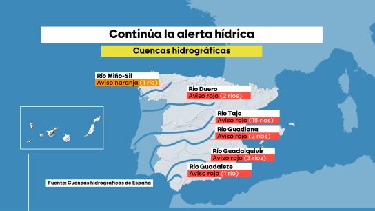 R&iacute;os en aviso por riesgo de desbordamientos