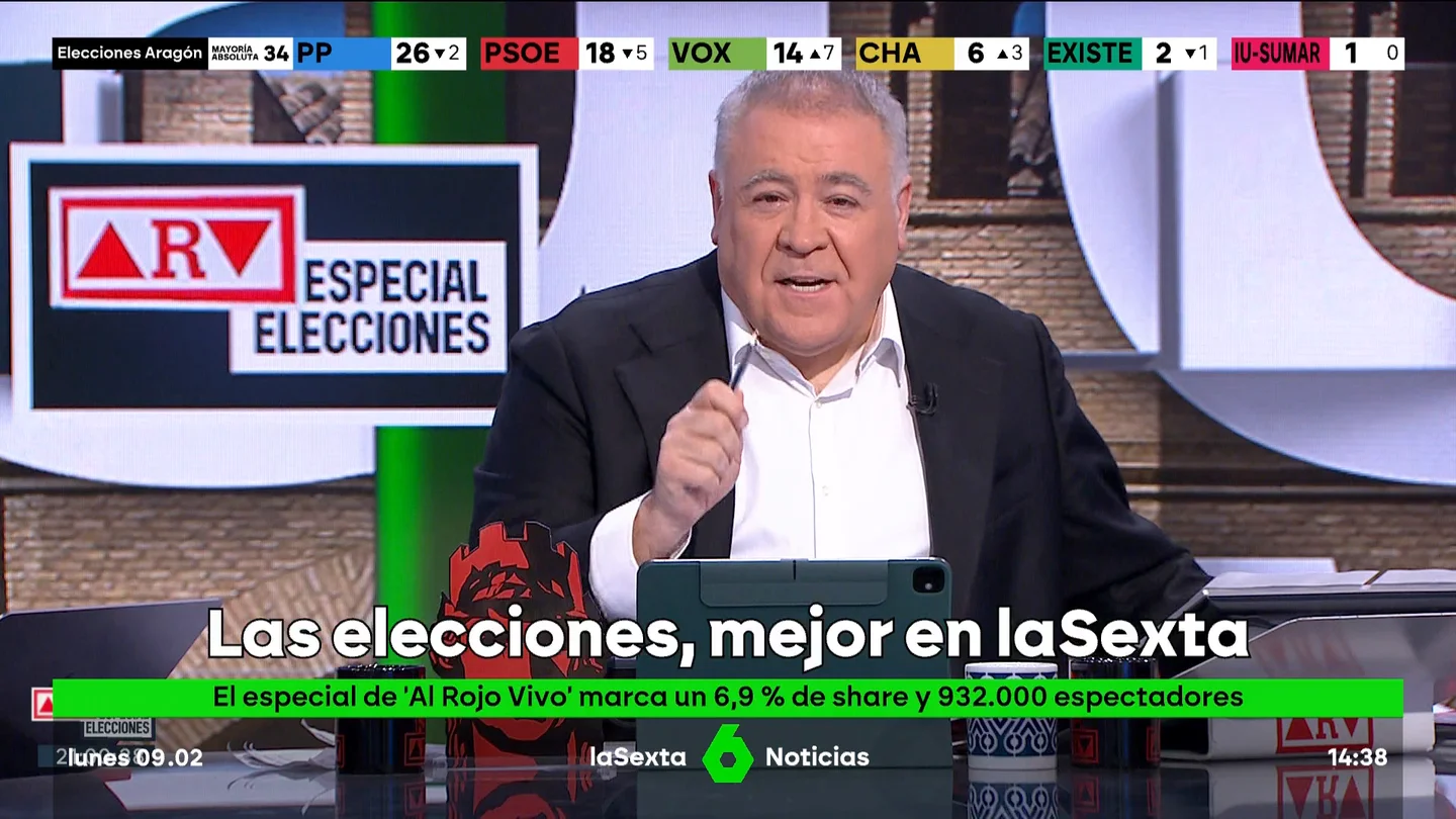 El especial 'ARV: Elecciones Aragón', lidera sobre su rival y reúne a casi un millón de seguidores El especial 'ARV: Elecciones Aragón', lidera sobre su rival y reúne a casi un millón de seguidores
