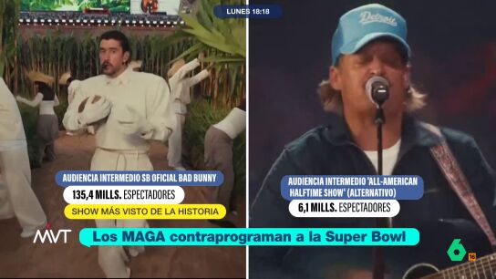 Los MAGA y su intento de contraprogramar a Bad Bunny: el show alternativo "puramente americano" que 'solo' perdi&oacute; en audiencia por 130 millones de espectadores