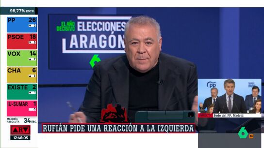 El especial 'ARV: Elecciones Arag&oacute;n', lidera sobre su rival y re&uacute;ne a casi un mill&oacute;n de seguidores