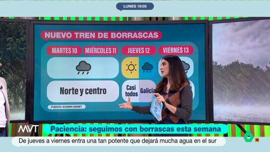 Jonna Ivars adelanta el tiempo para esta semana: "Va a llegar un anticicl&oacute;n que frenar&aacute; la entrada de las borrascas"