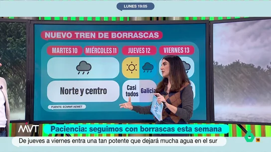 Jonna Ivars adelanta el tiempo para esta semana: "Va a llegar un anticiclón que frenará la entrada de las borrascas" Jonna Ivars adelanta el tiempo para esta semana: "Va a llegar un anticiclón que frenará la entrada de las borrascas"