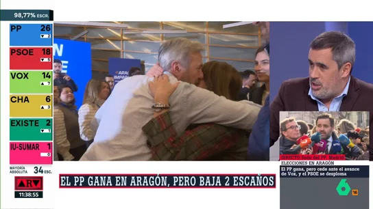 Carlos Cué Carlos Cué