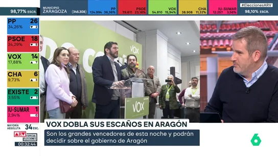 ARV URQUIZU FACHAS ARV URQUIZU FACHAS