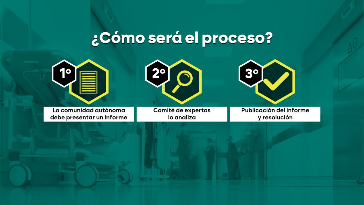 Las claves de la nueva ley para poner coto a la gestión privada de la sanidad pública más allá de la enésima batalla García-Ayuso