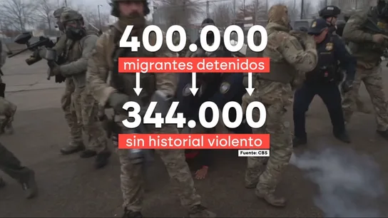 Las cifras que desmontan al ICE Las cifras que desmontan al ICE