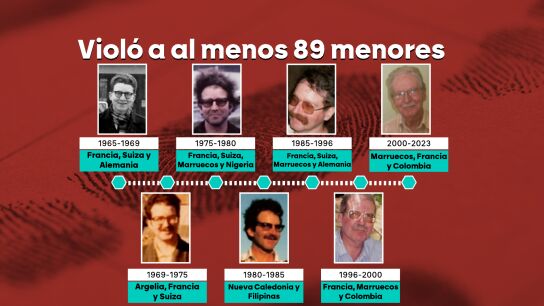 Fotograf&iacute;as de Jacques Leveugle a distintas edades difundidas por la Fiscal&iacute;a francesa 