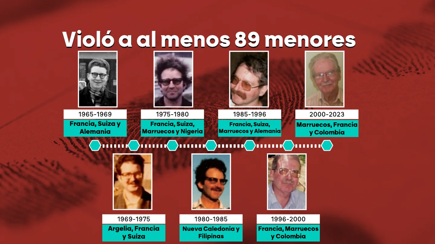 Fotografías de Jacques Leveugle a distintas edades difundidas por la Fiscalía francesa Fotografías de Jacques Leveugle a distintas edades difundidas por la Fiscalía francesa