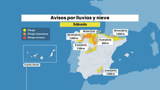 Avisos por lluvia y nieve este sábado. 